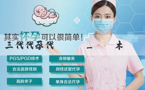 三代代孕代懷機構_烏魯木齊市生育保險政策範圍有哪些?報銷比例是多少? 三代代孕代懷機構_烏魯木齊市生育保險政策範圍有哪些?報銷比例是多少?